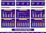 create advance dashboards using qlik sense and qlik view
